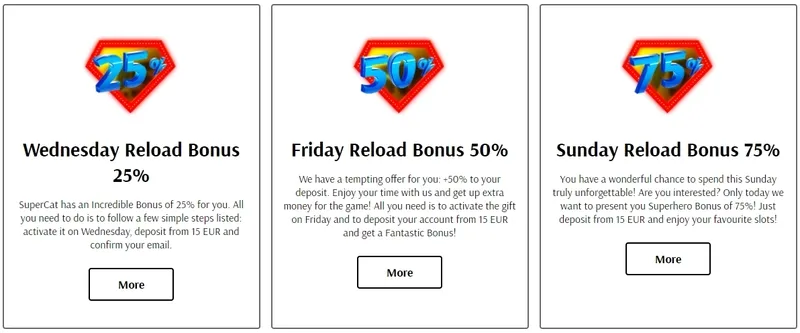 Další bonusy a propagační akce v Supercat Casino
