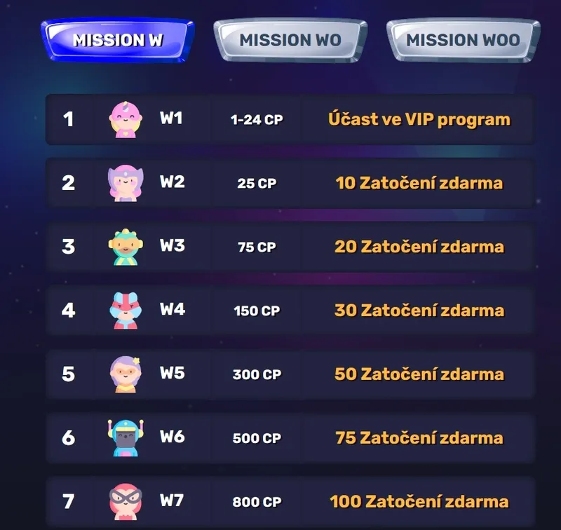 VIP klub Woocasino